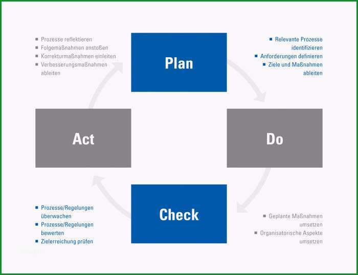 ohsas