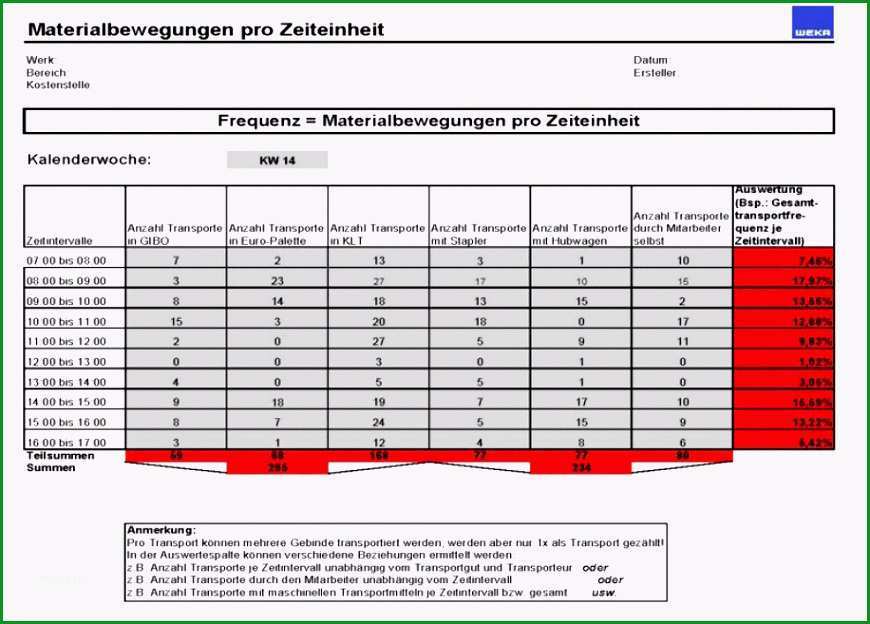 materialliste excel vorlage kostenlos bakevn