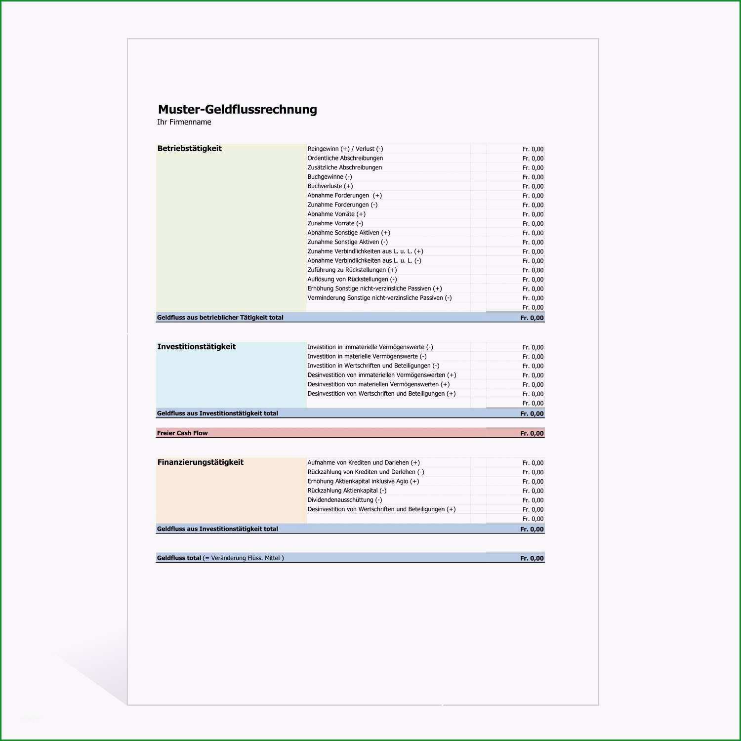 14 stellenbeschreibung vorlage excel