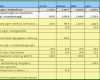 Phänomenal 15 Umsatzplanung Excel Vorlage Kostenlos Vorlagen123