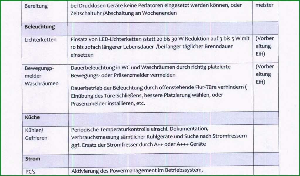 20 sicherheitsunterweisung vorlage kostenlos