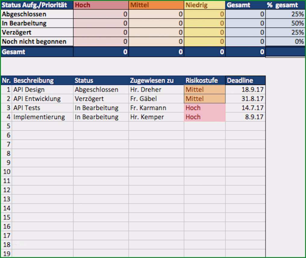 warenwirtschaftssystem excel vorlage