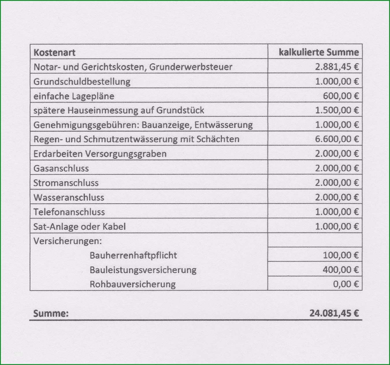 projektplan hausbau vorlage