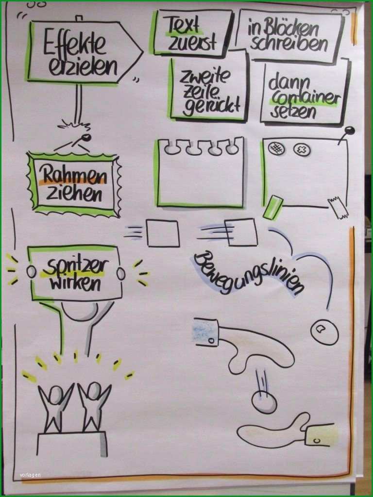 flipchart vorlagen