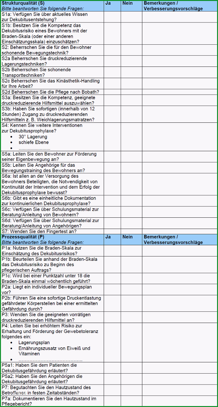 biografiearbeit altenpflege muster