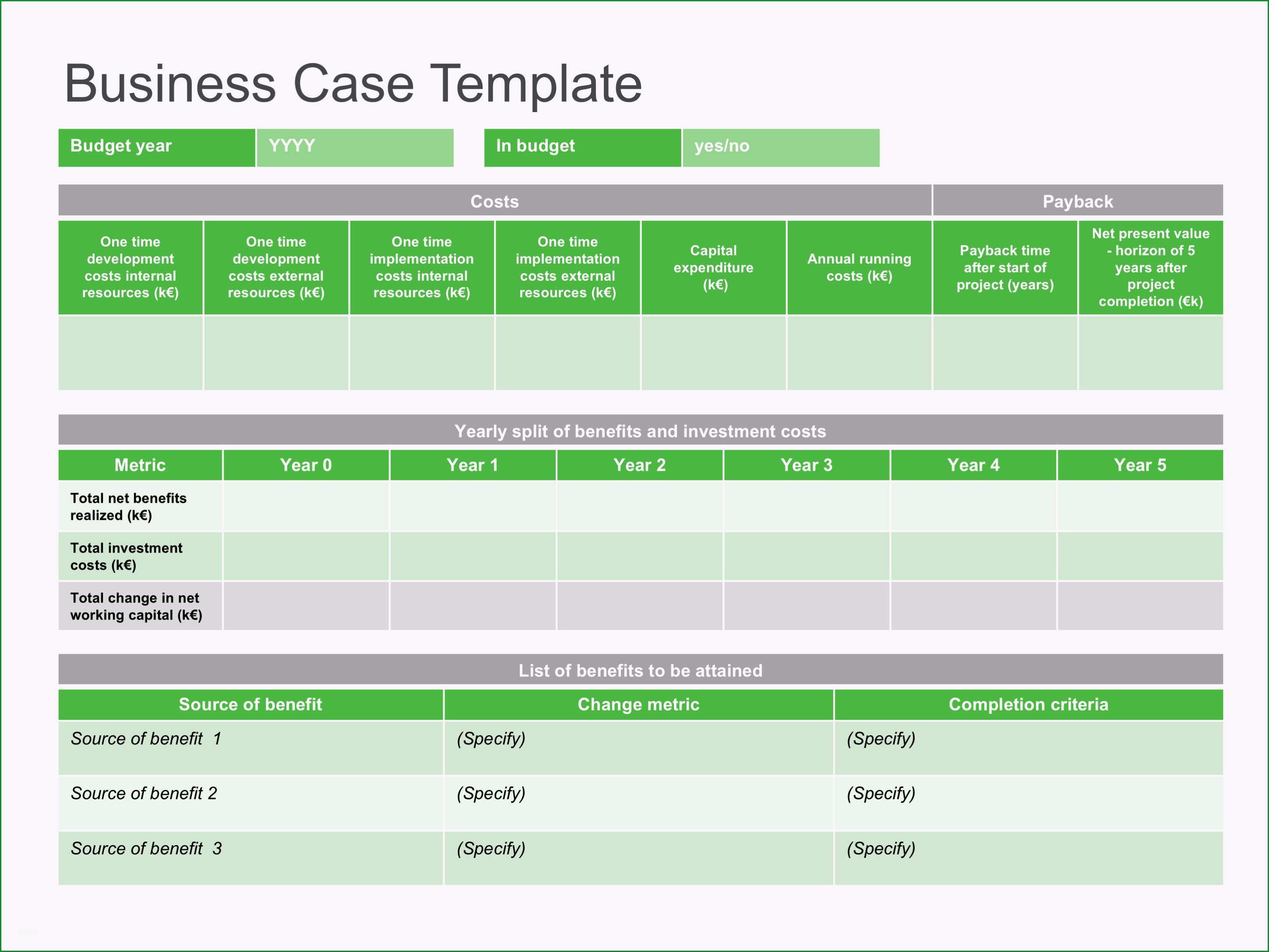 business case vorlage fabelhaft pre study and business case