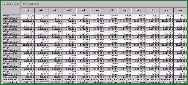 businessplan excel