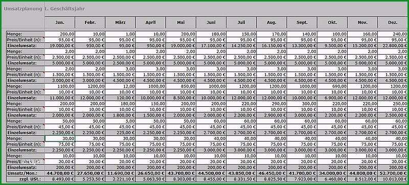 businessplan excel