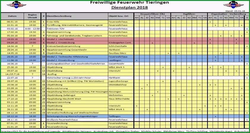 nstplan