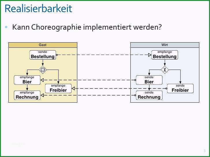 einzigartig vorlage vorauszahlung rechnung office 365 rechnung einzigartig realisierbarkeit ist be