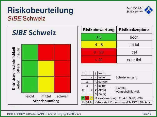 erfreut kostenlose home inventar vorlage ideen entry