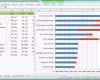 Phänomenal Excel Diagramm Vorlage Swim Lane Diagram Template Excel