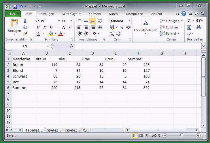 excel tabelle vorlage erstellen