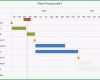 Phänomenal Excel tool Zur Visualisierung Eines Projektplans Bar