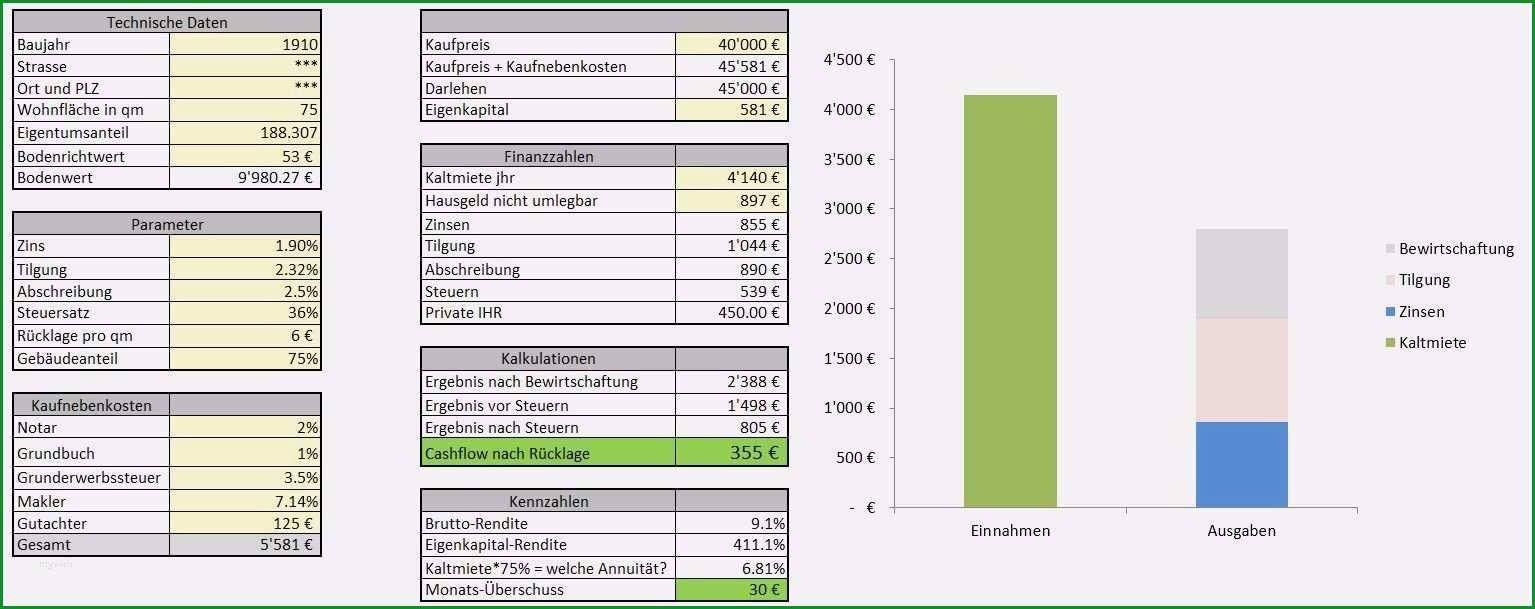 excel vorlage risikoanalyse projektmanagement freeware bezuglich different risikoanalyse vorlage excel