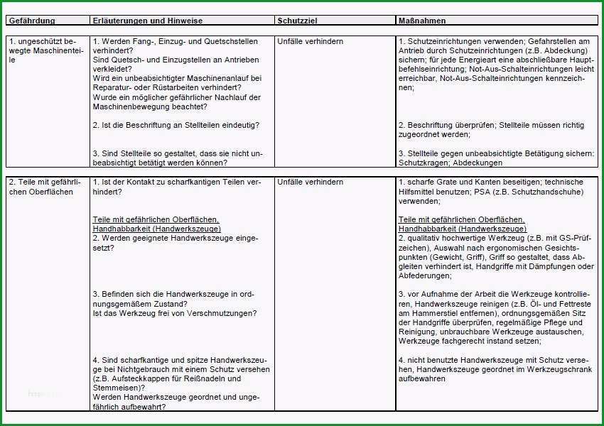gefahrdungsbeurteilung krankenhaus vorlage wunderbar gefahrdungsbeurteilung lagern fordern transportieren