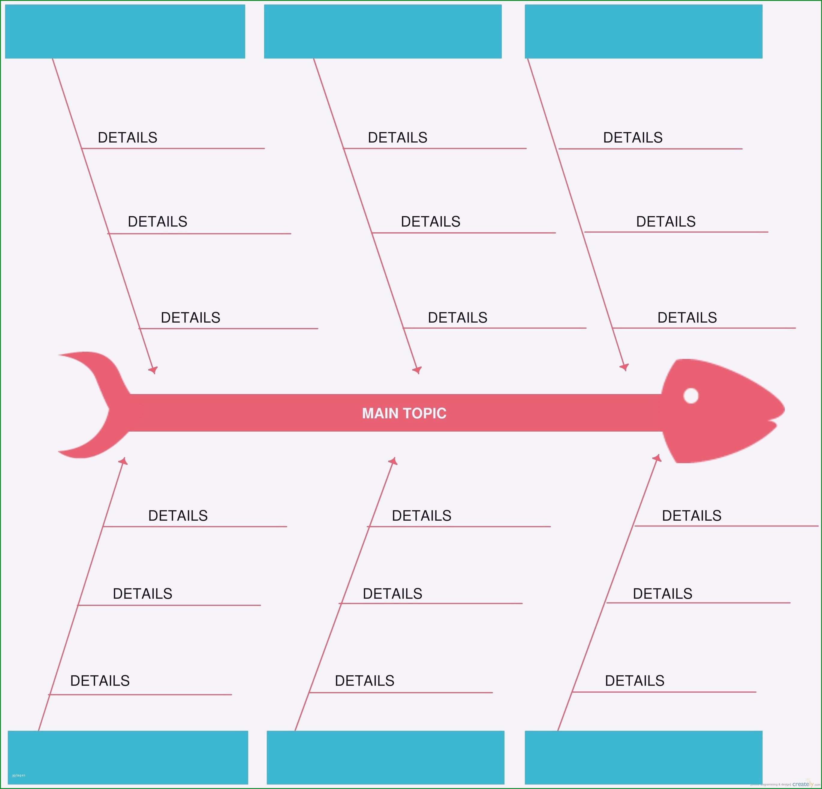 ishikawa diagramm vorlage powerpoint