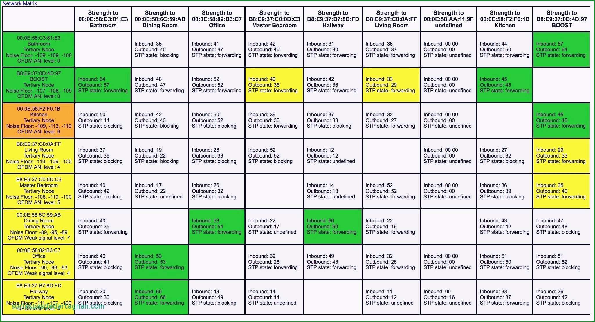 kalender excel und stundenplan vorlage zum ausdrucken schon 72 elegant galerie von