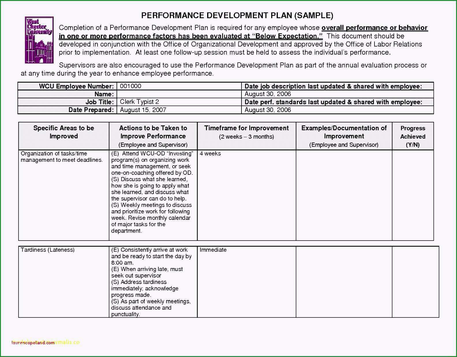 kick off meeting prasentation vorlage project management wbs template new niedlich wbs vorlage wort ideen 2