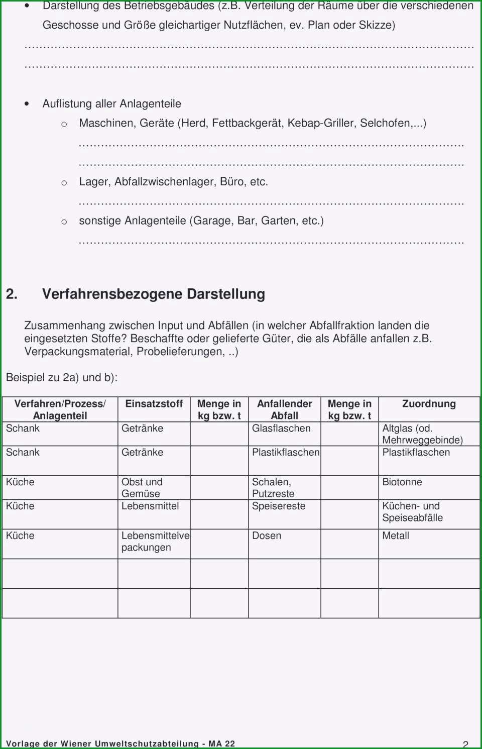 kundigung kfz versicherung per email neu unglaubliche verdi kundigung vorlage