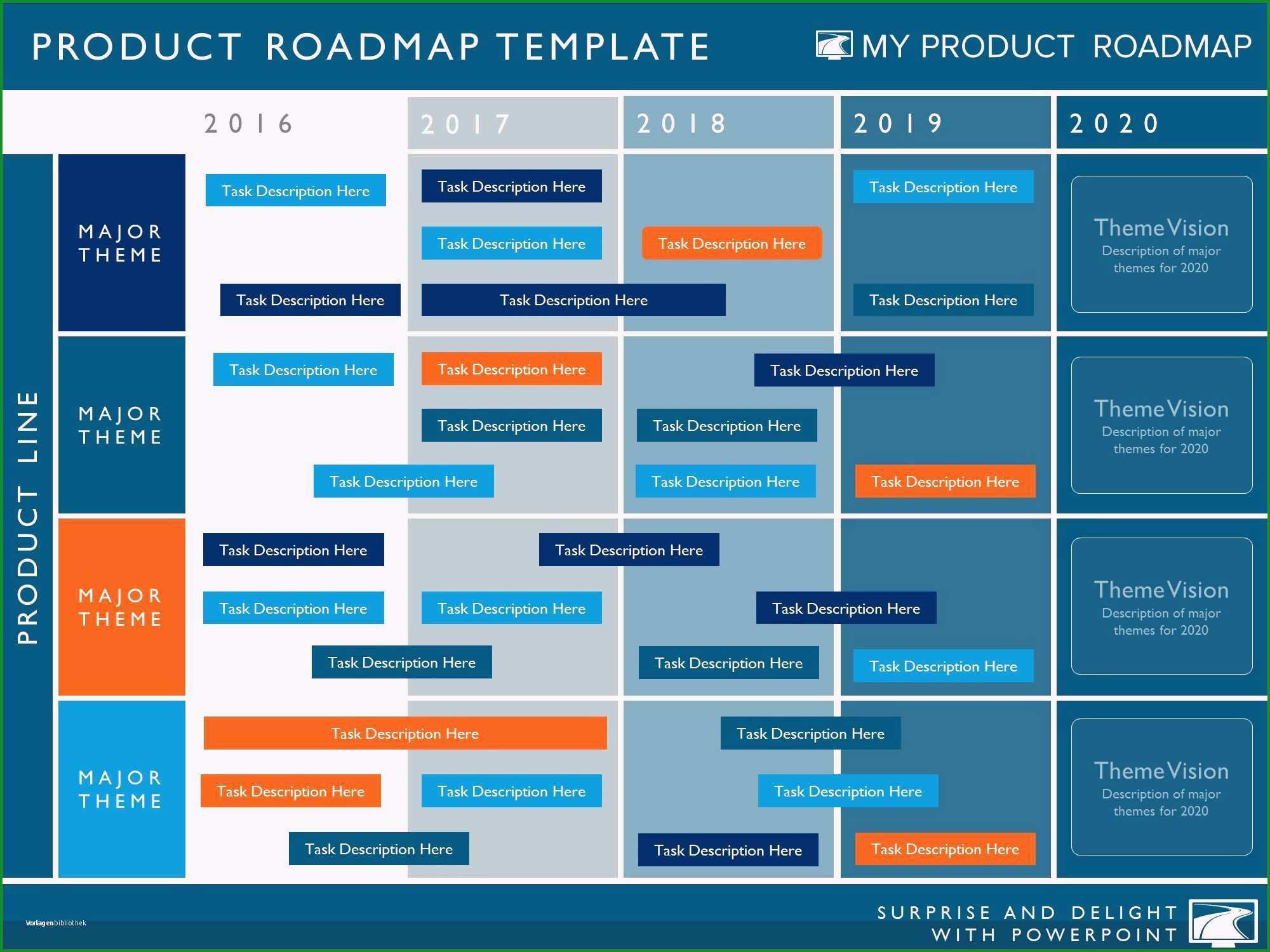 marketingkonzept vorlage niedliche five phase agile software timeline roadmap powerpoint diagram