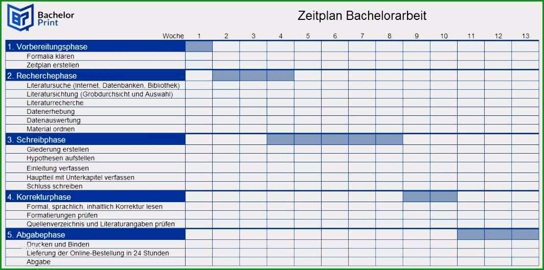 projektplan erstellen excel vorlage inspiration 17 projektzeitplan excel vorlage vorlagen123 vorlagen123