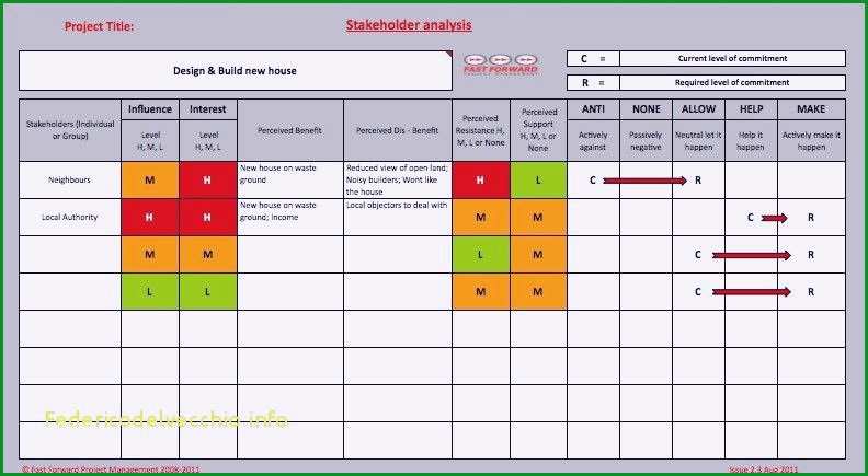 stakeholderanalyse vorlage neu lesetagebuch vorlage