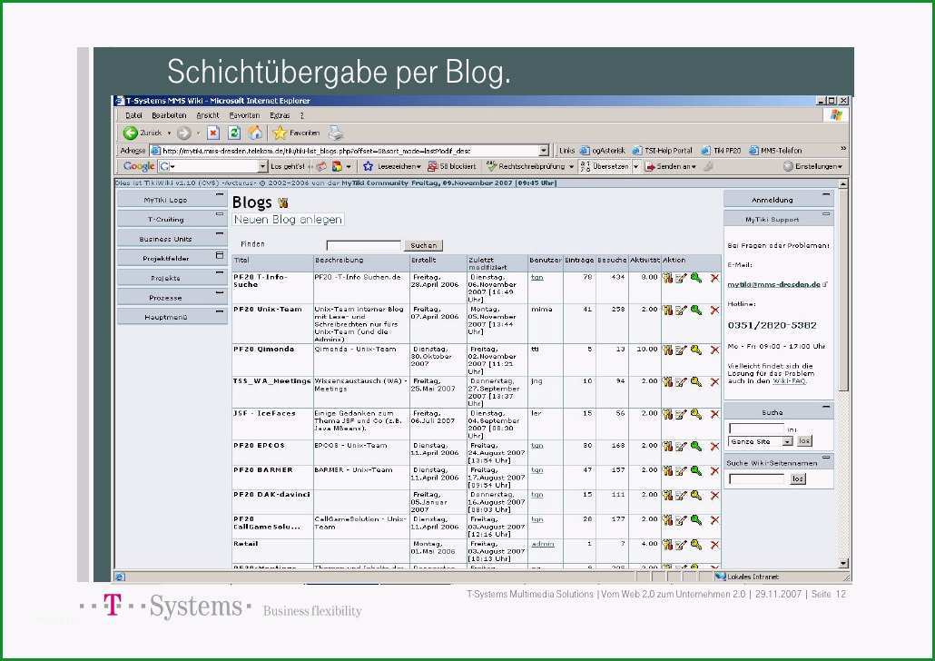 vom web20 zum unternehmen20