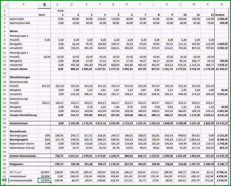 vorlage investitionsplan kostenlos gut ausgezeichnet start finanzplan vorlage ideen beispiel