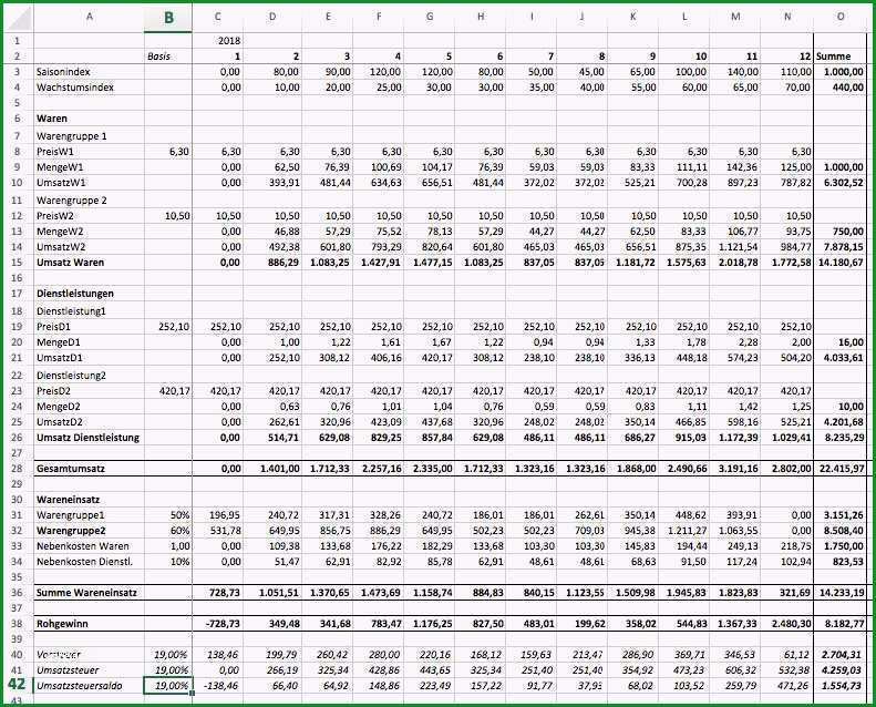 vorlage investitionsplan kostenlos gut ausgezeichnet start finanzplan vorlage ideen beispiel