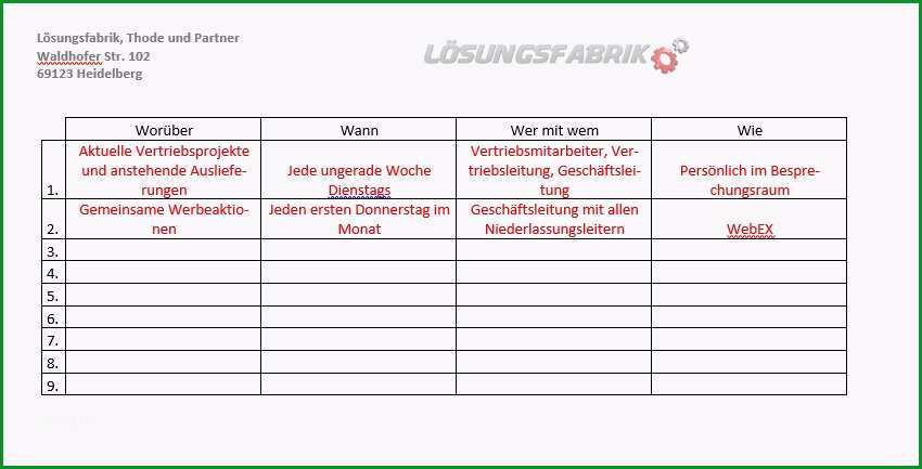 vorlage kommunikationsmatrix iso 9001 2015