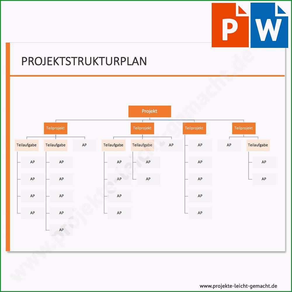 vorlage projektstrukturplan baumstruktur