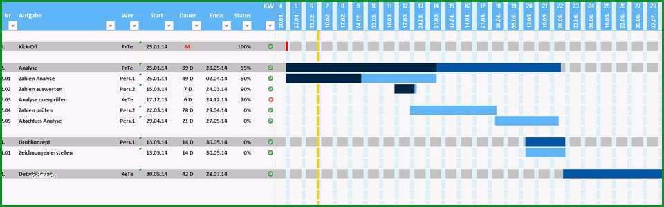 zeitplan excel vorlage fur 7 excel zeitplan vorlage