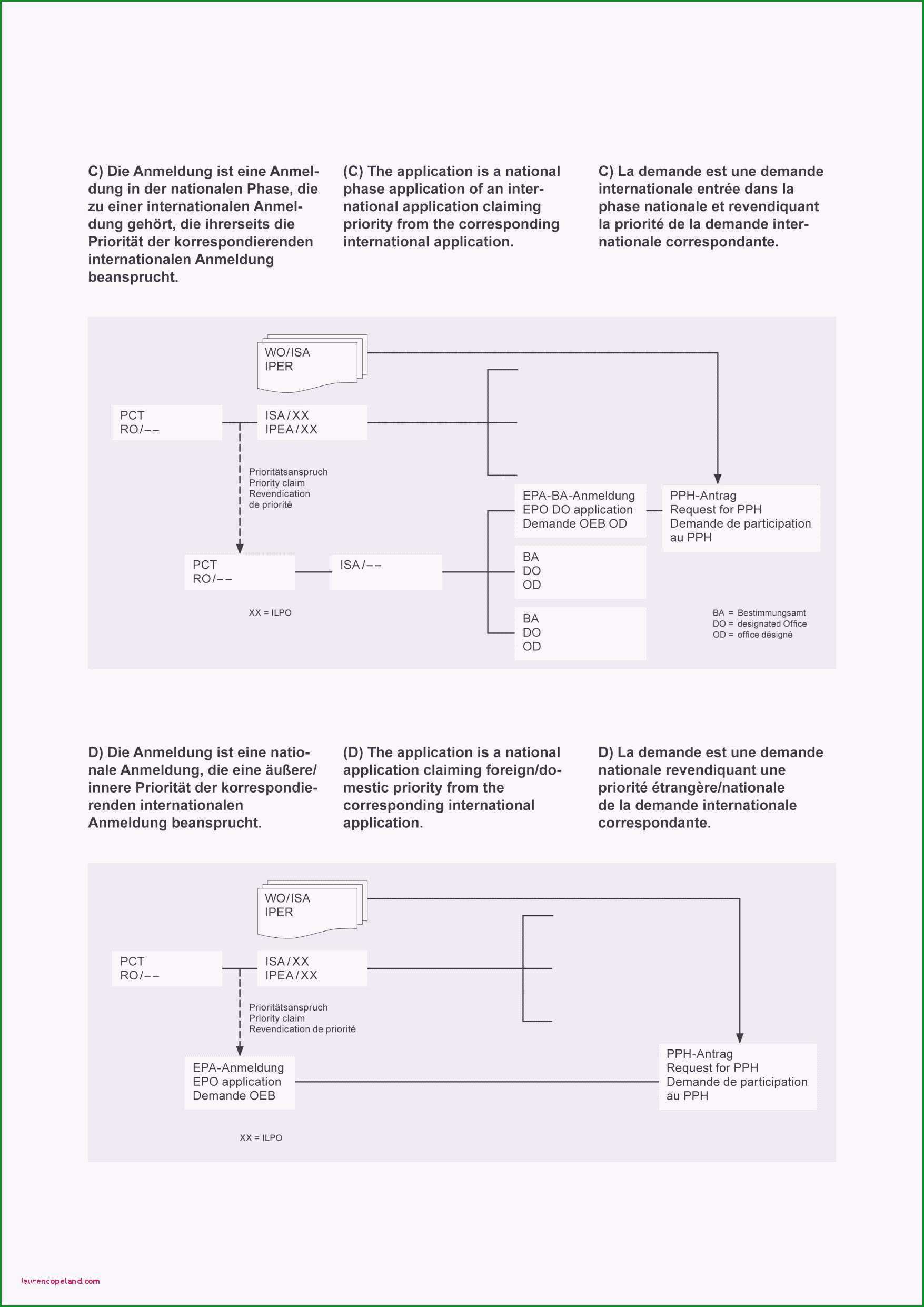 kurzmitteilung vorlage kostenlos word