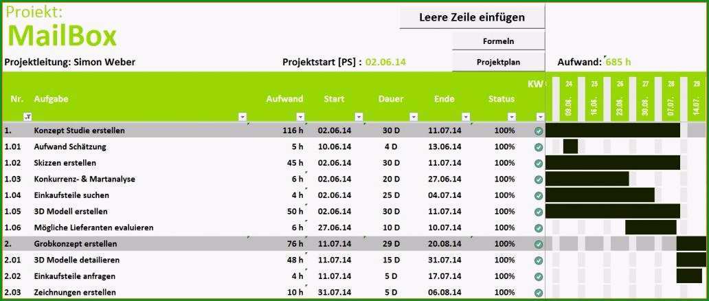 7 zeitplan erstellen vorlage