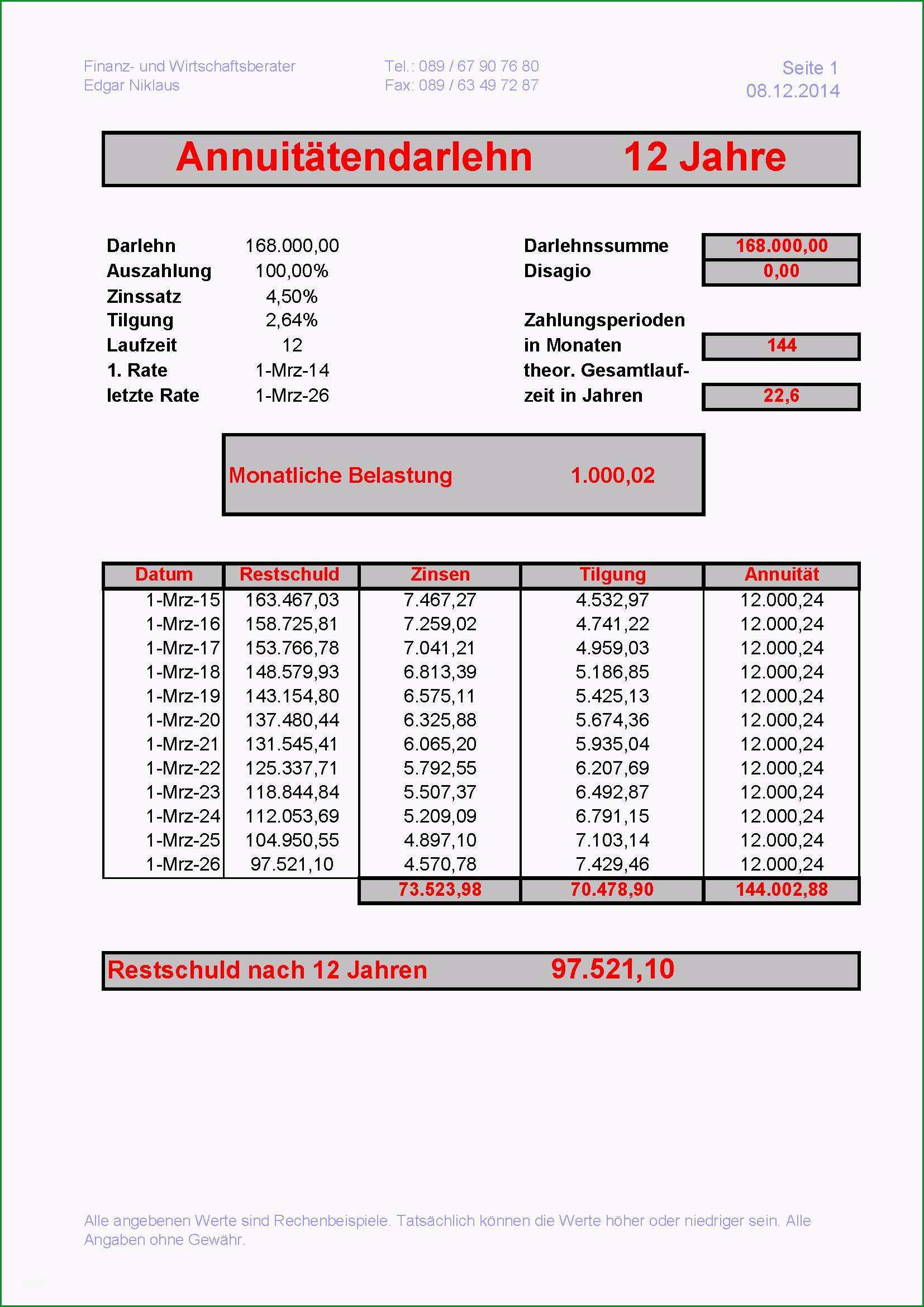 baufinanzierung excel vorlage