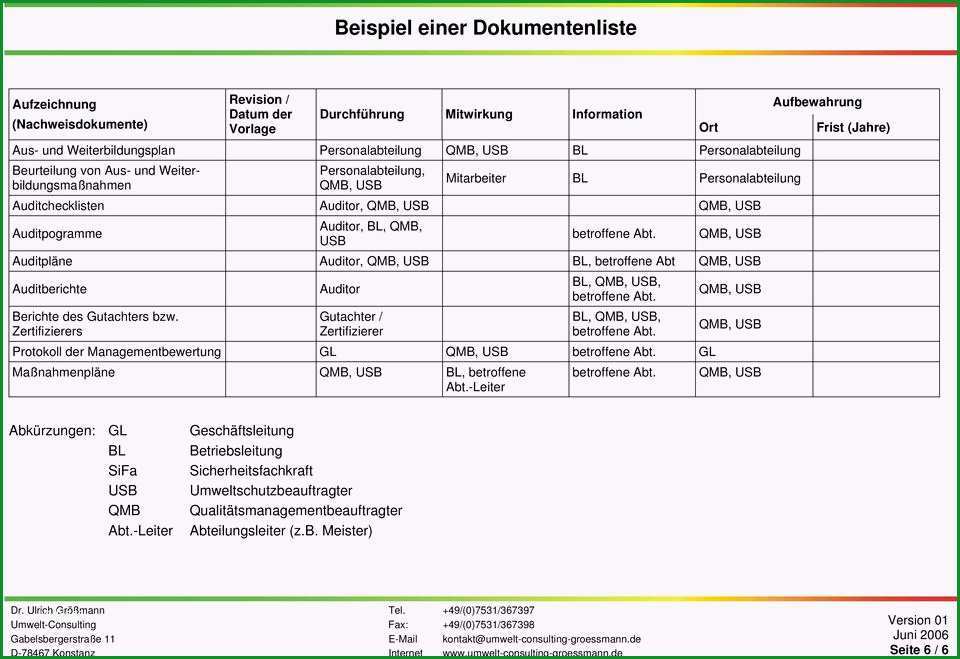 Beispiel einer dokumentenliste