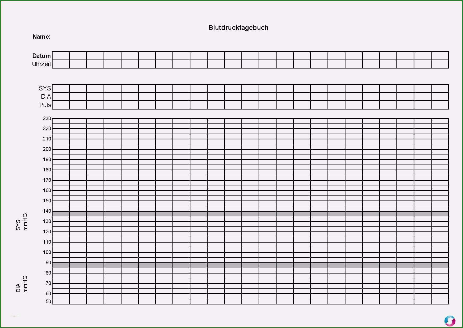 blutzucker tabelle zum eintragen excel durchgehend neueste diabetes tagebuch vorlage groartig ziemlich blutzuckertabelle