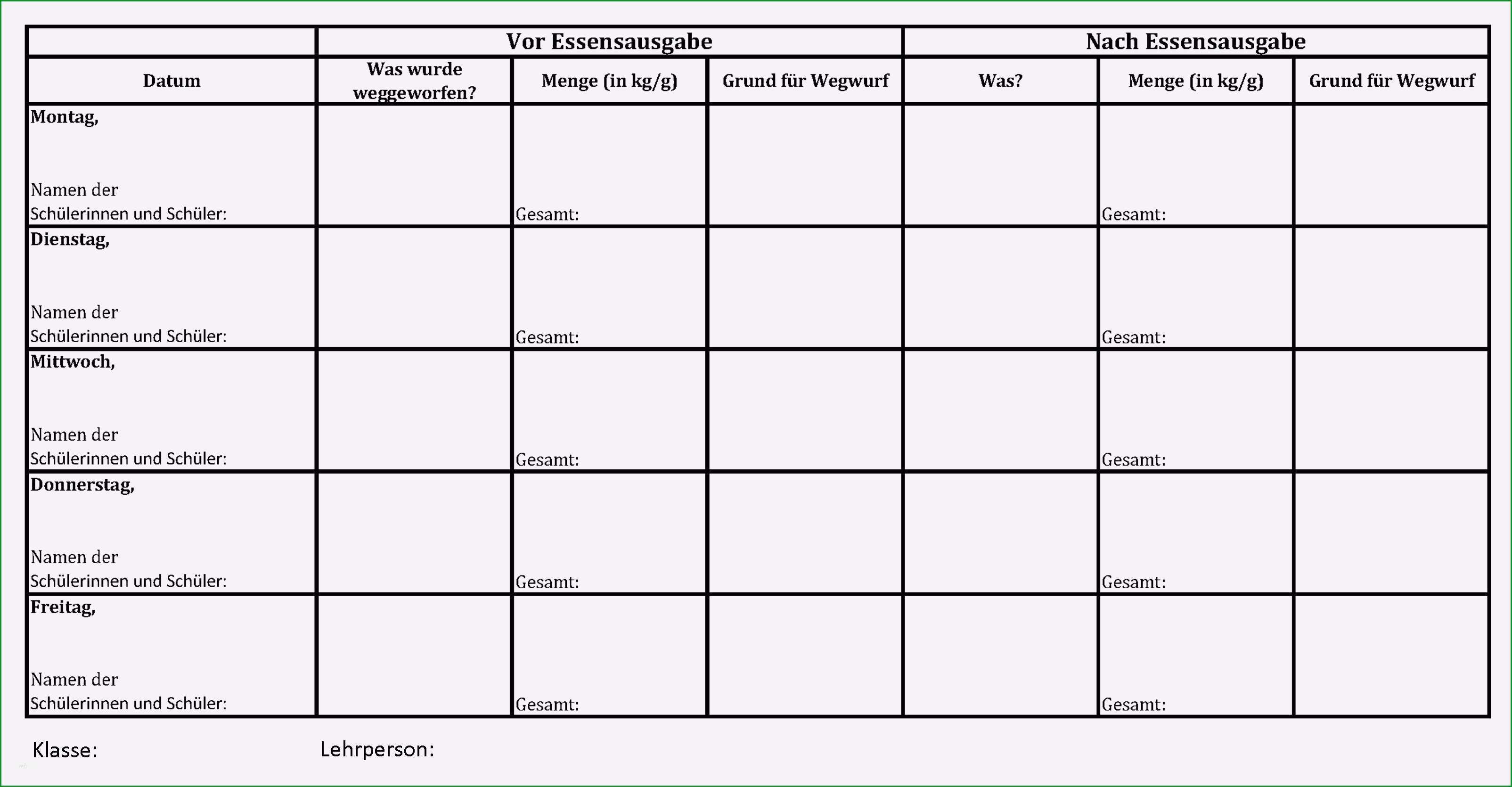 blutzucker tabelle zum eintragen excel durchgehend neueste diabetes tagebuch vorlage groartig ziemlich blutzuckertabelle