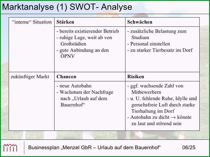 businessplan urlaub auf dem bauernhof