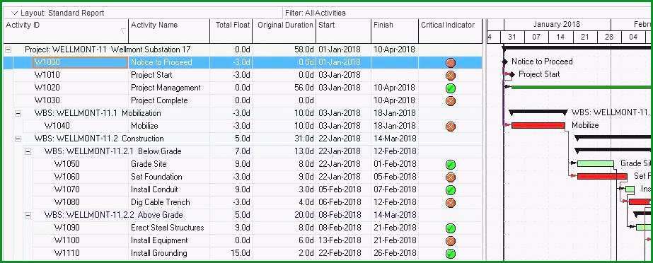 nstplan vorlage excel frisch leseschablone vorlage muster und vorlageleseschablone vorlage