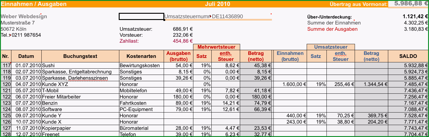 einnahmen ausgabenrechnung leicht gemacht mit excel oder openoffice