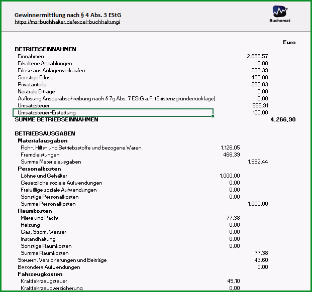 einnahmenueberschussrechnung