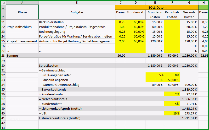 excel vorlage projekt kalkulation controlling