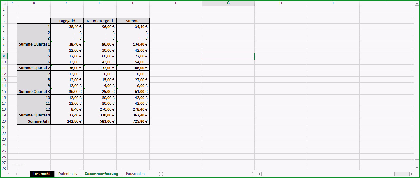 excel vorlage verpflegungsmehraufwendungen kilometerpauschale