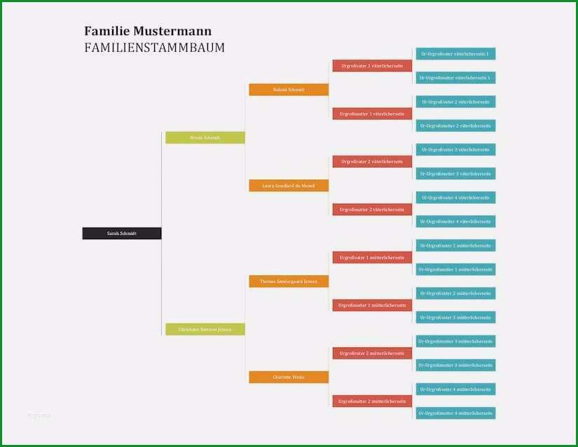 familienstammbaum erstellen vorlage sus stammbaum vorlage gratis excel and word vorlage muster 2