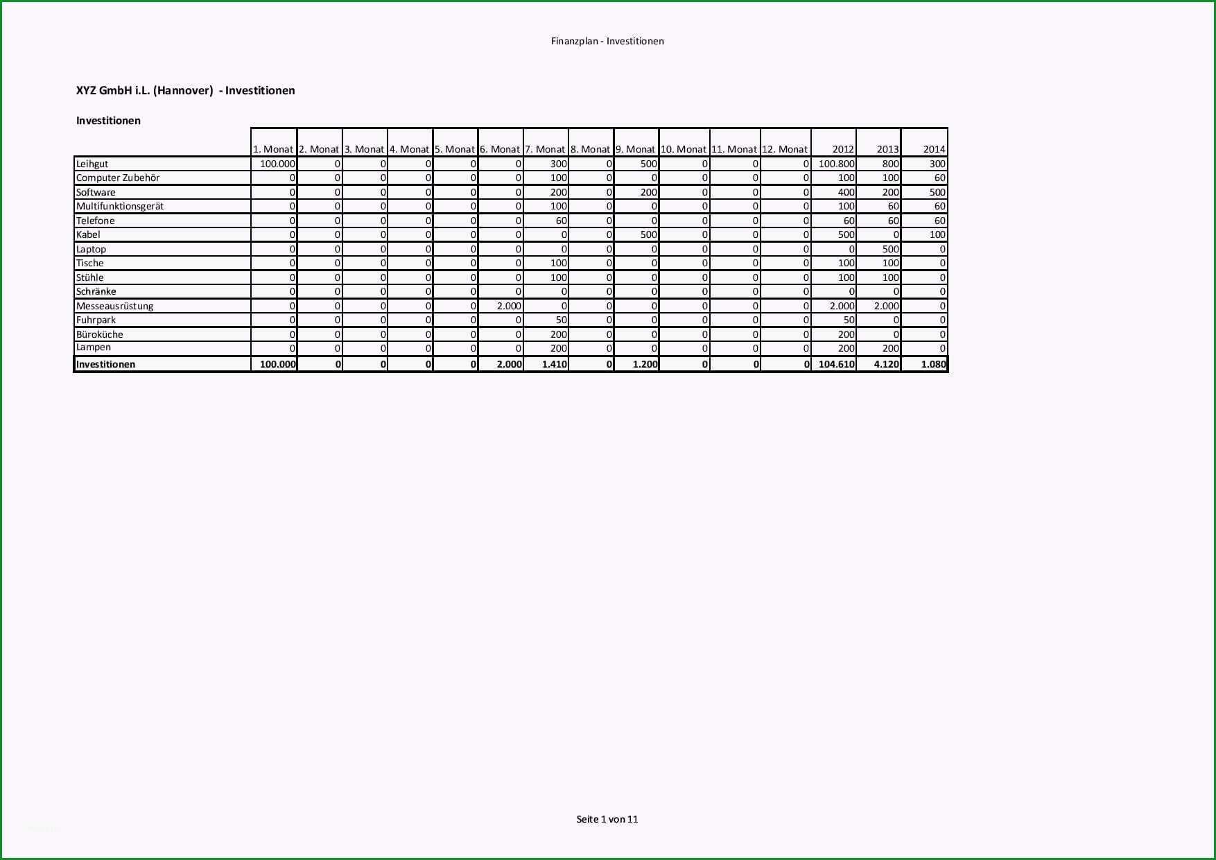 finanzplan businessplan vorlage finanzplanung businessplan