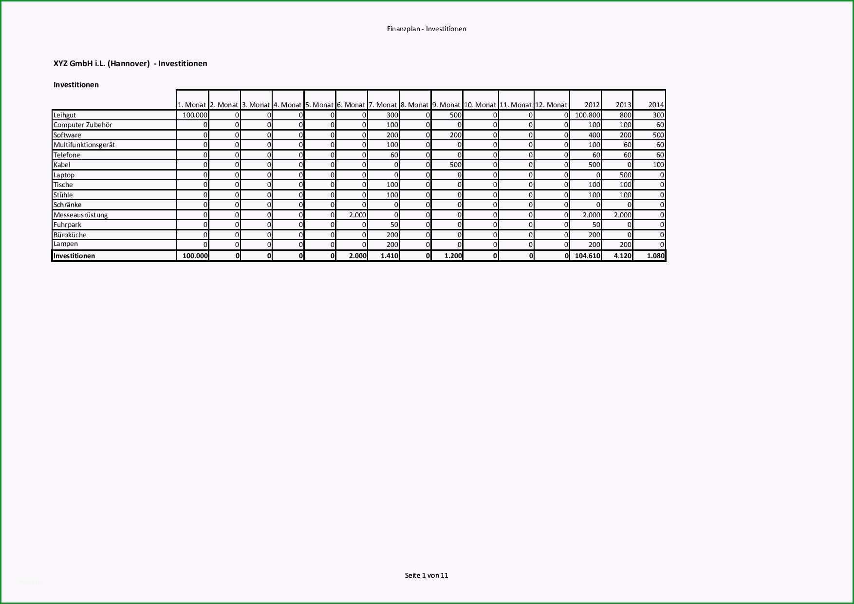 finanzplan businessplan vorlage finanzplanung businessplan