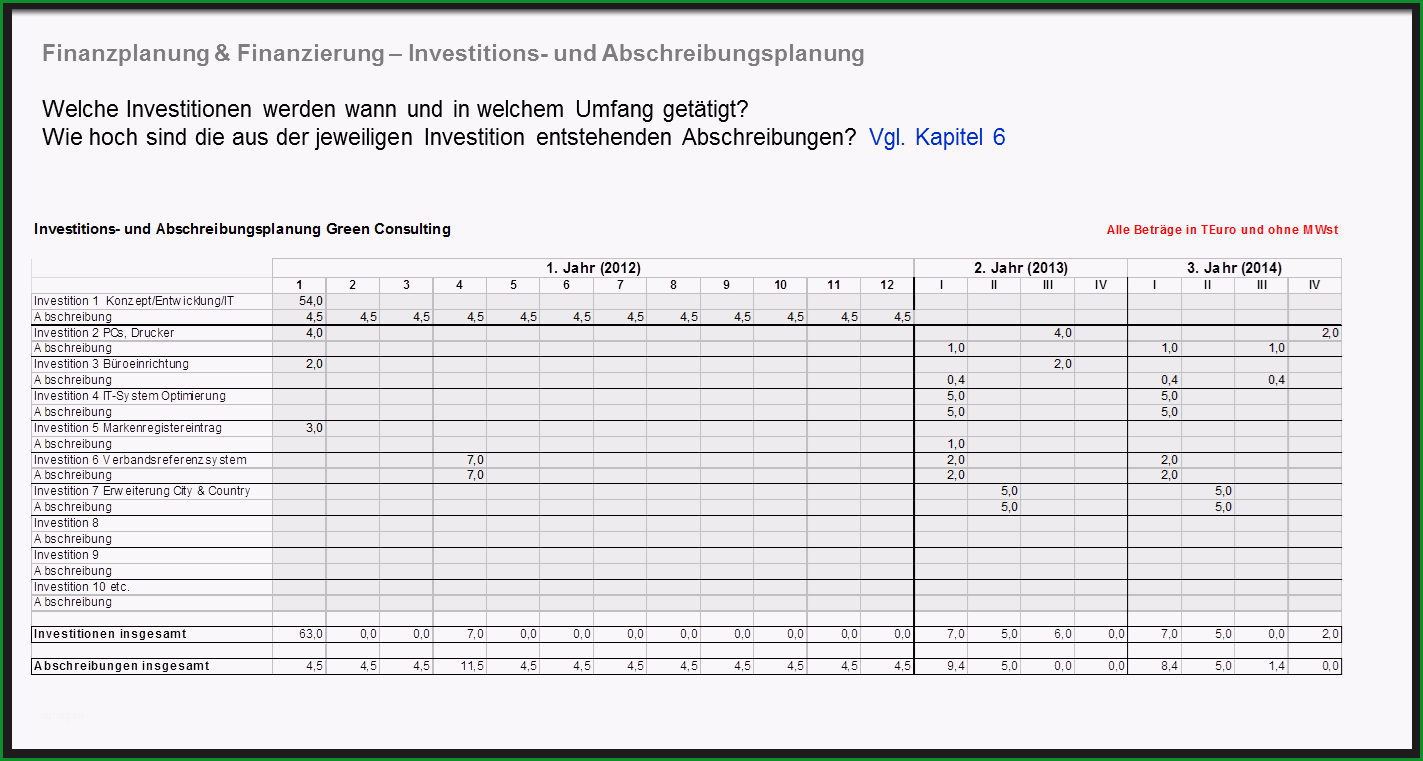 jahresfinanzplaner vorlage