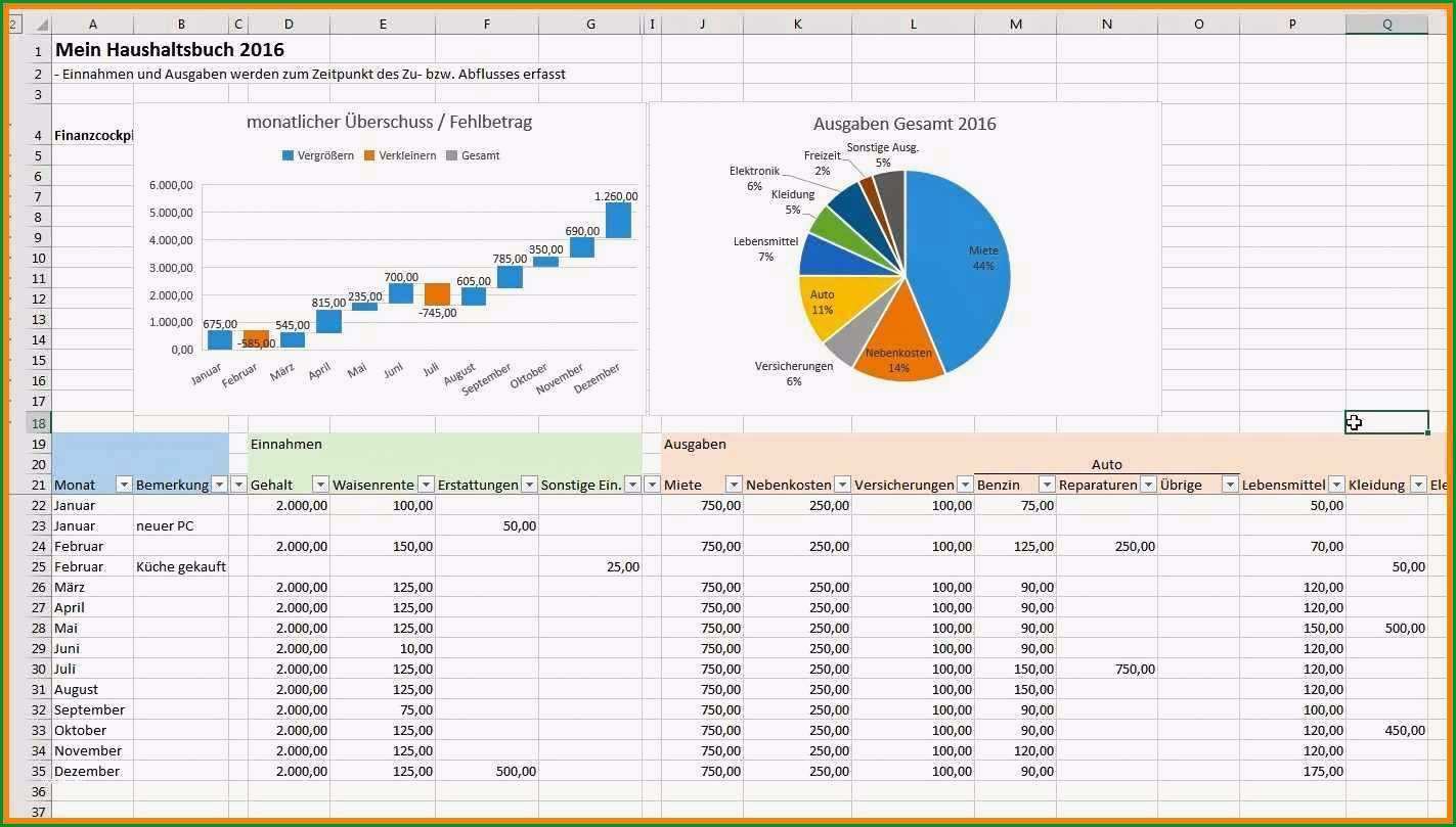 haushaltsbuch excel vorlage kostenlos 2014 editierbar excel tabelle einnahmen ausgaben frisch doppelte buchhaltung excel